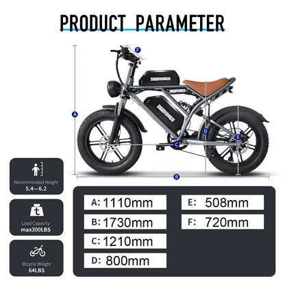 S7 Off-Road Electric Bike for 1000W Motor Adults Mountain Ebike with 48V 60AH LG Battery All-Terrain Motorcycle Style
