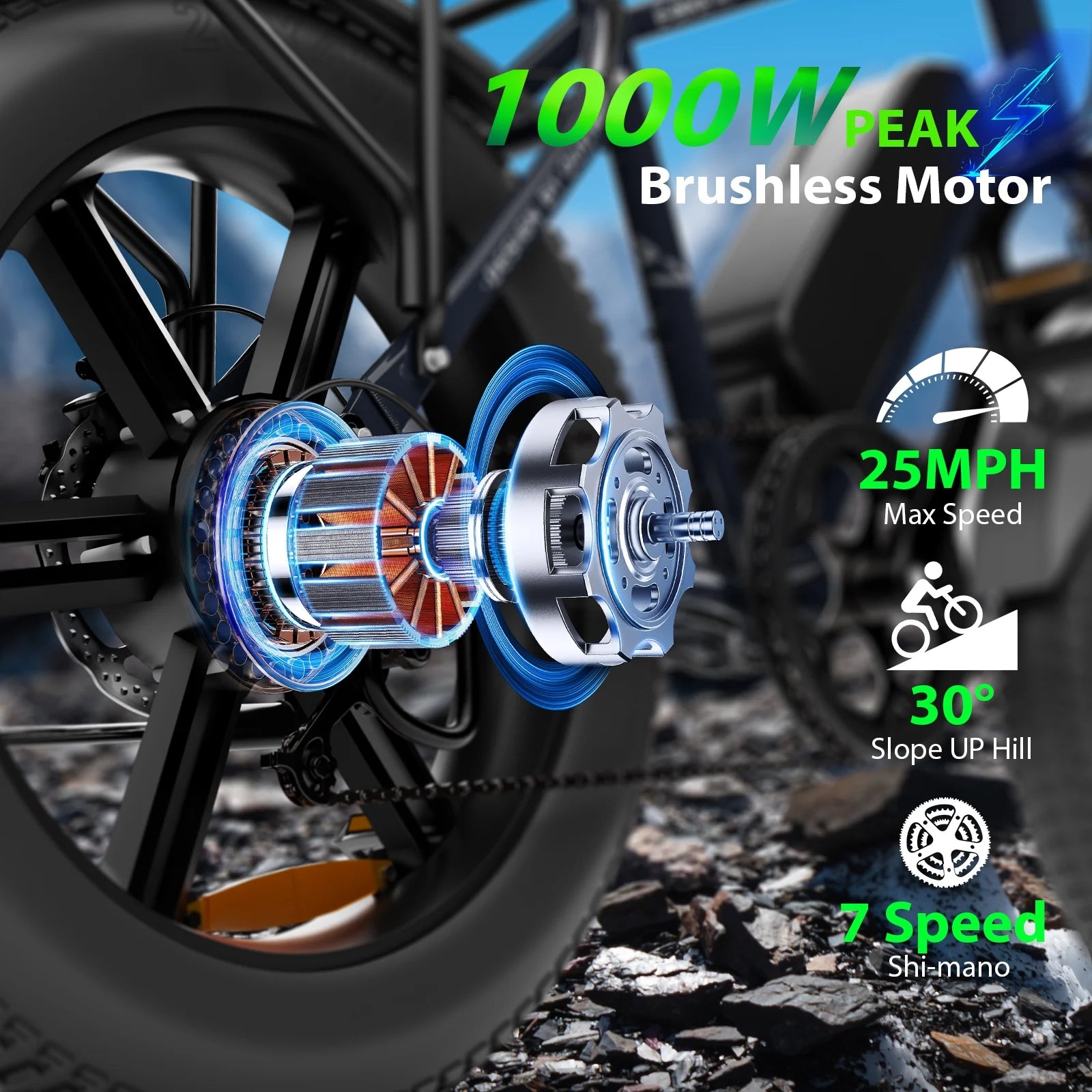 Electric Bike, Peak 1000W Electric Bicycles for Adults, 20X4.0" Fat Tire Ebike, 48V/13AH Battery, 25MPH E-Mountain Bike for Cycling & Off-Road, 7-Speed Front Suspension Ebike for Adults UL2849