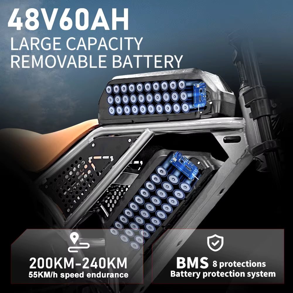 S7 Off-Road Electric Bike for 1000W Motor Adults Mountain Ebike with 48V 60AH LG Battery All-Terrain Motorcycle Style